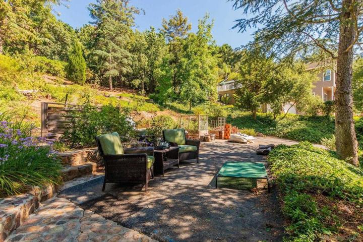 2640 Secret Lake Ln, Fallbrook, California 92028