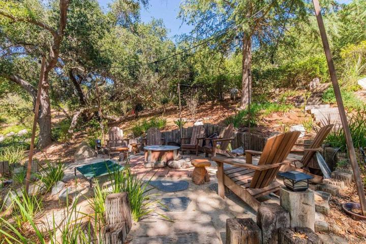 2640 Secret Lake Ln, Fallbrook, California 92028