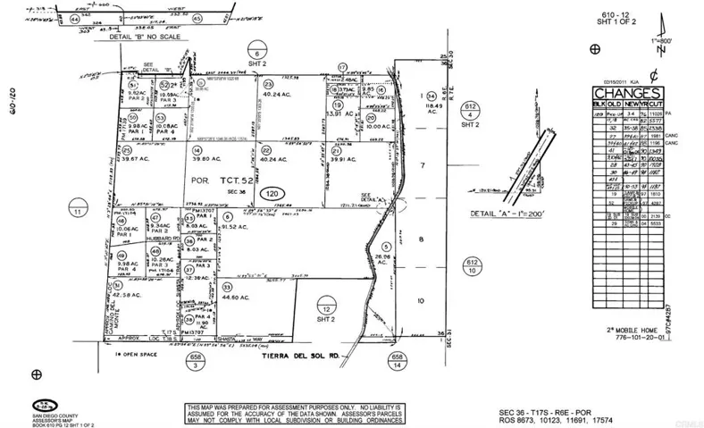 39 .8 Acres Tierra Del Sol, Boulevard, California 91905