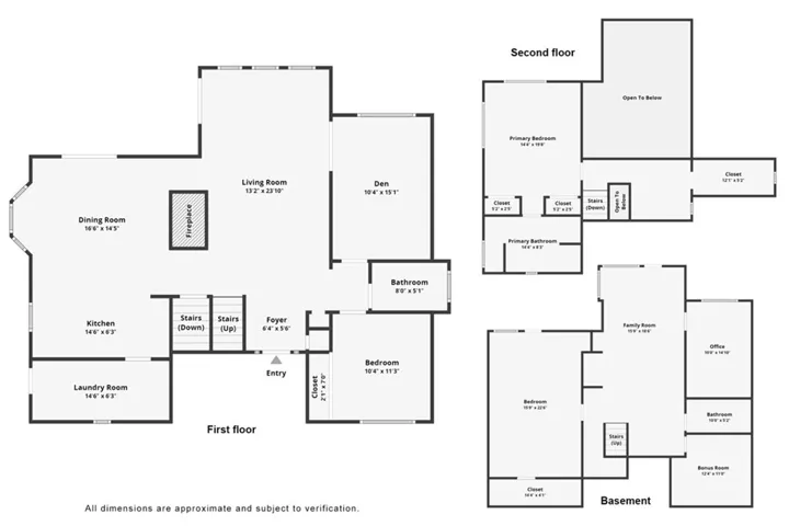 7204 Hites Cove Road, Mariposa, California 95338