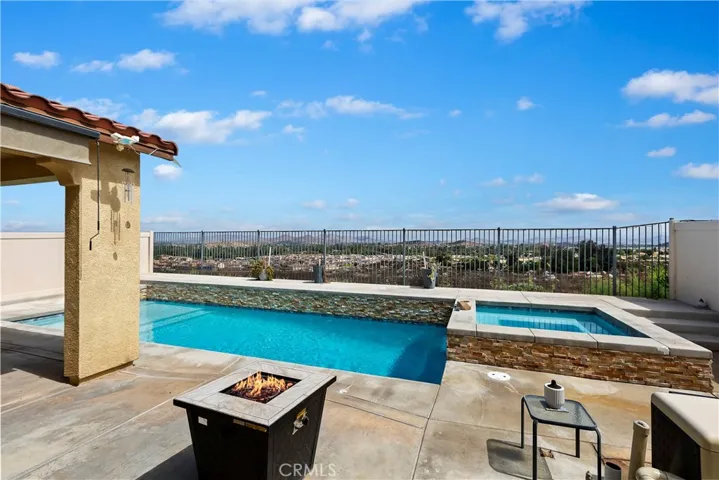 36440 Shedera Road, Lake Elsinore, California 92532
