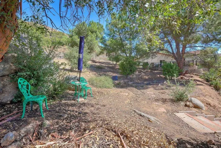 24354 Rutherford Rd, Ramona, California 92065