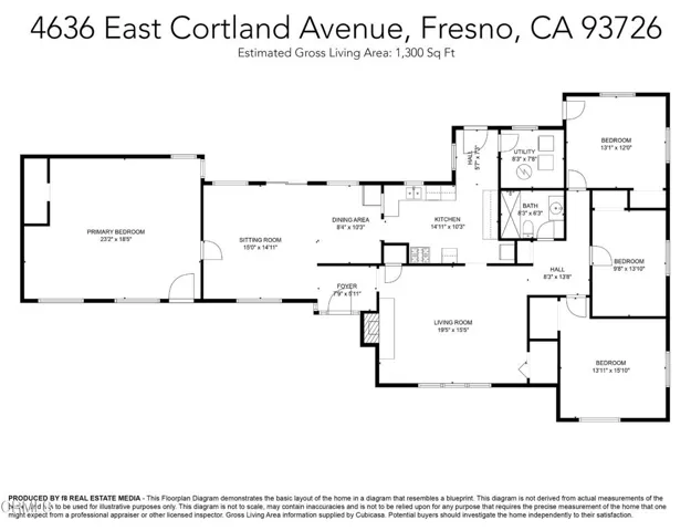 4636EastCortlandAvenue,Fresno,CA93726FP