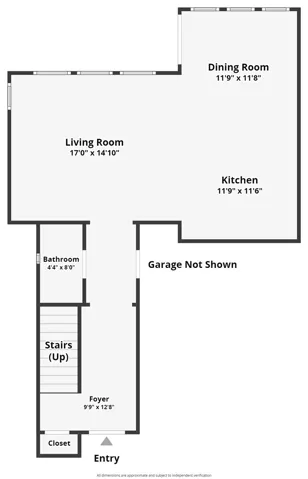 Level 1 floorplan, AI generated and dimensions estimated