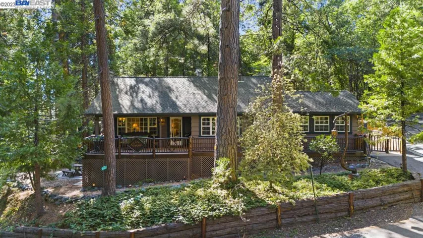 18469 Muir Avenue, Twain Harte, California 95383