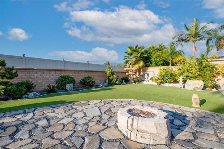 1027 Stonehedge Drive, Glendora, California 91740