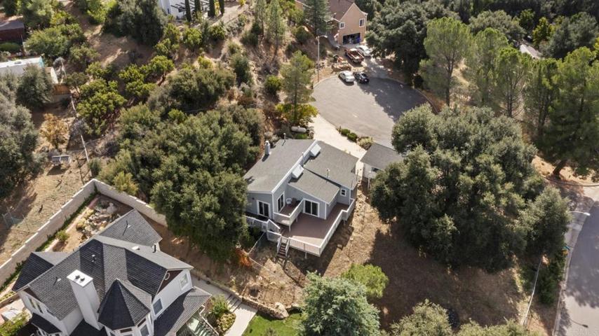 7737 Rueda Alcalde, Pine Valley, California 91962