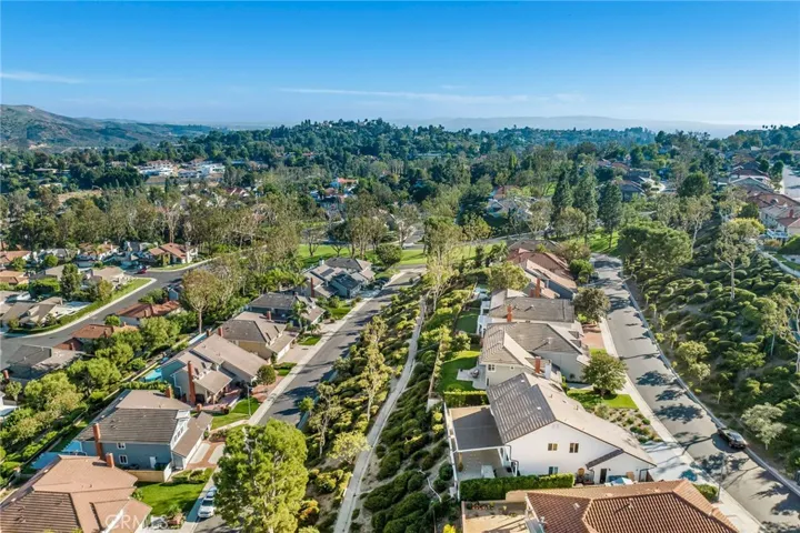 breathtaking overhead view of the community