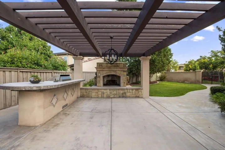 2825 Alder Grove Way, Chula Vista, California 91914
