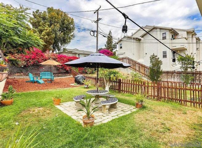 2672 Market St, San Diego, California 92102