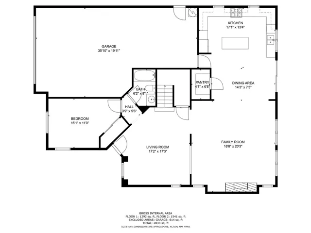 Floorplan 1st floor, with dimensions. *Estimations only