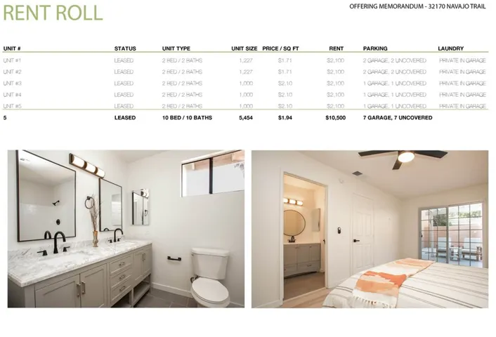 32170 Navajo Trail, Cathedral City, California 92234