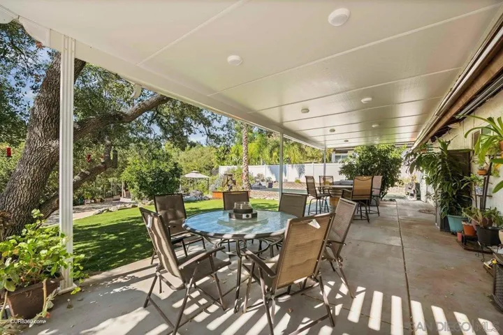 15920 Litten Way, Ramona, California 92065
