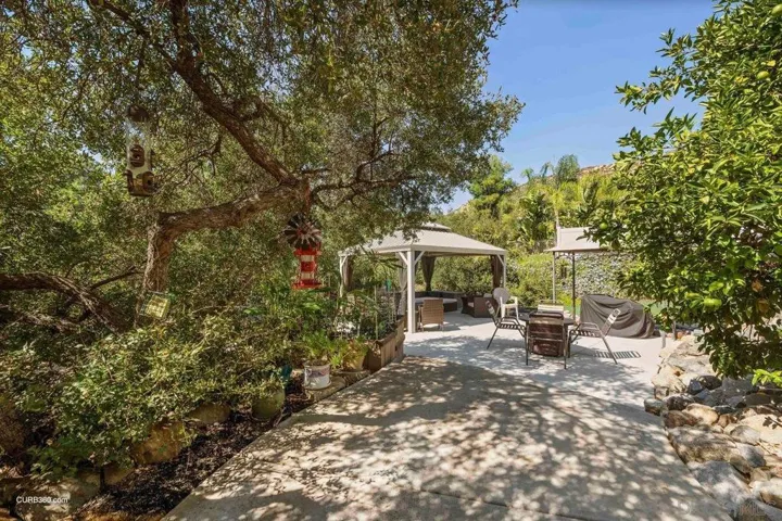 15920 Litten Way, Ramona, California 92065
