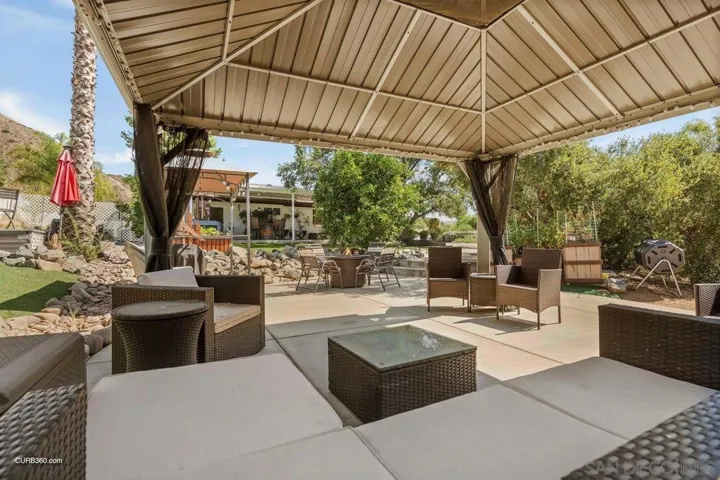 15920 Litten Way, Ramona, California 92065