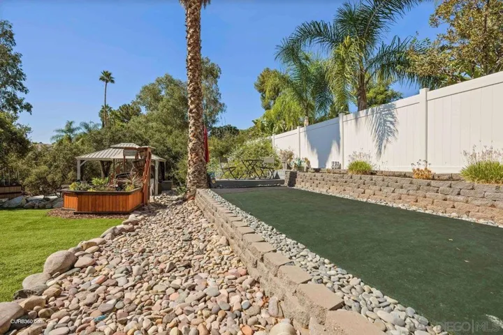 15920 Litten Way, Ramona, California 92065
