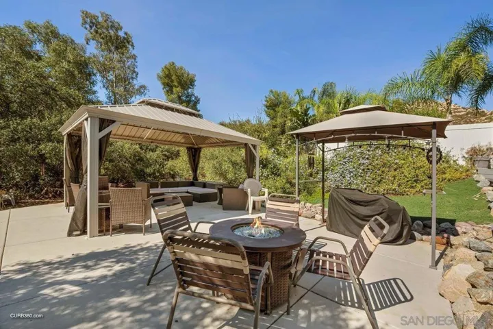 15920 Litten Way, Ramona, California 92065