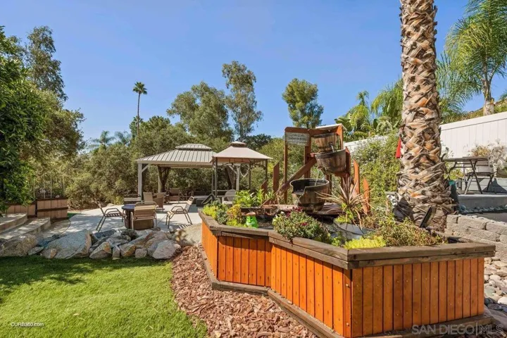 15920 Litten Way, Ramona, California 92065