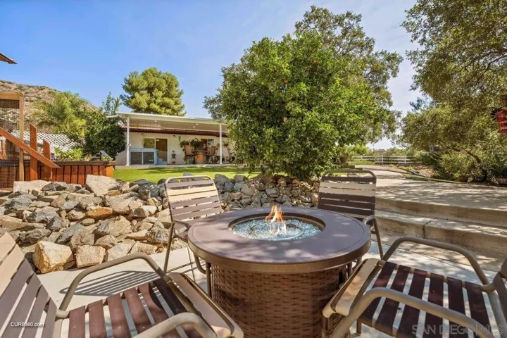 15920 Litten Way, Ramona, California 92065
