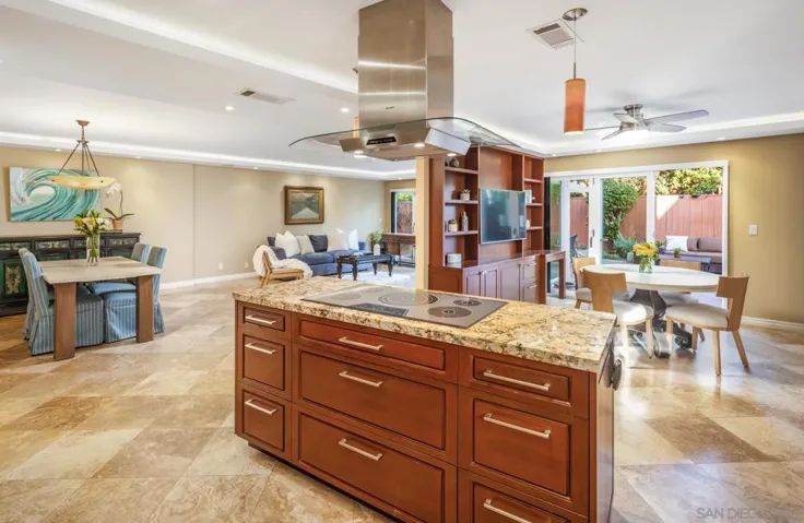 89 Trinidad Bnd, Coronado, California 92118