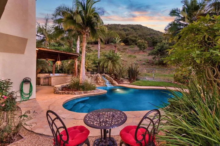 1100 Via Vera Cruz, San Marcos, California 92078
