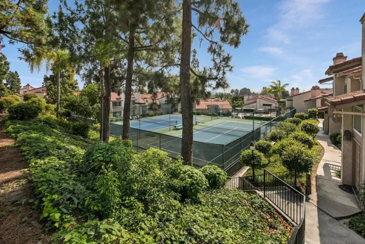 6877 Caminito Mundo Unit #32, San Diego, California 92119