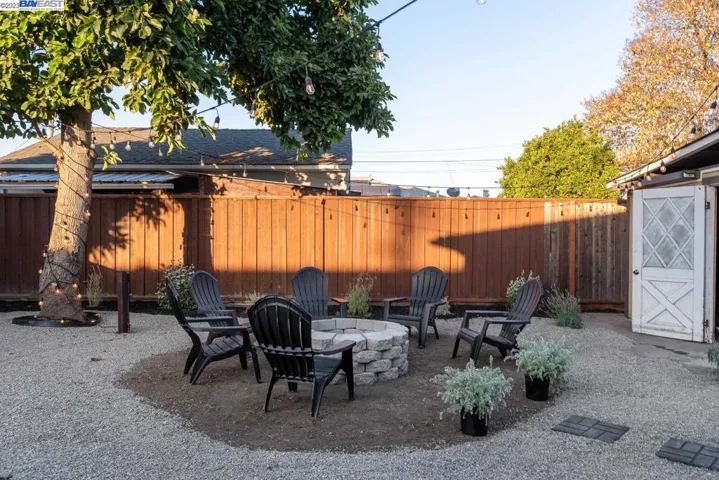 Bakyard Firepit