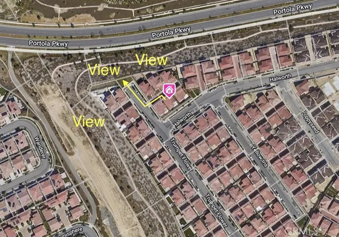 View location