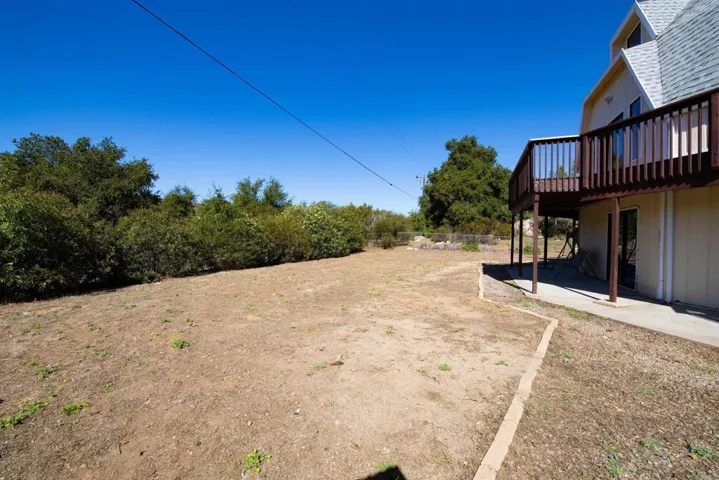 15810 Rosemont Lane, Ramona, California 92065
