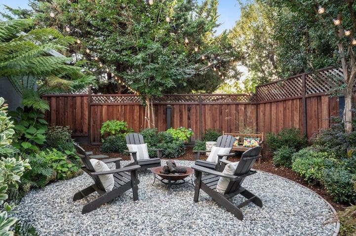 1730 Milton Street, Redwood City, California 94061