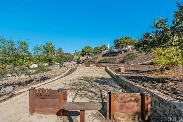 553 Sky Mesa Road, Alpine, California 91901