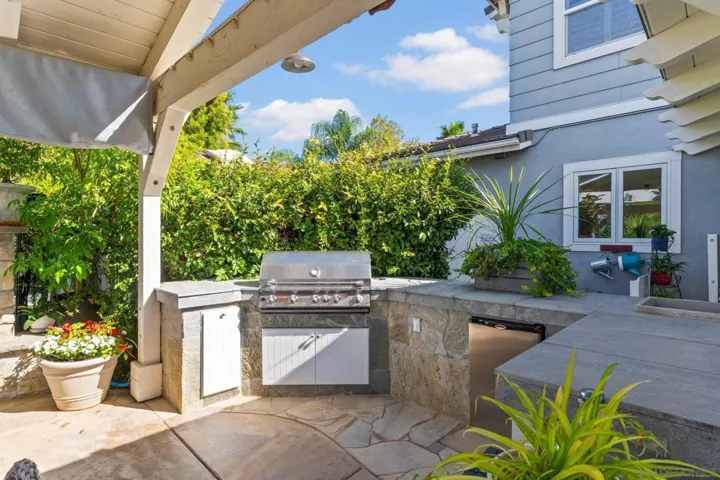 2551 Park Ridge Dr, Escondido, California 92025