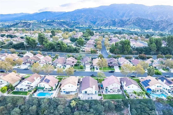 3148 Huckleberry Drive, Corona, California 92882