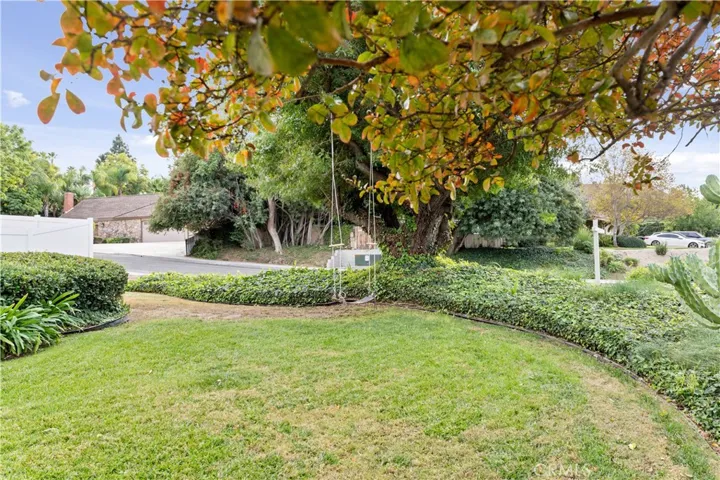 1320 Waterloo Court, Riverside, California 92506