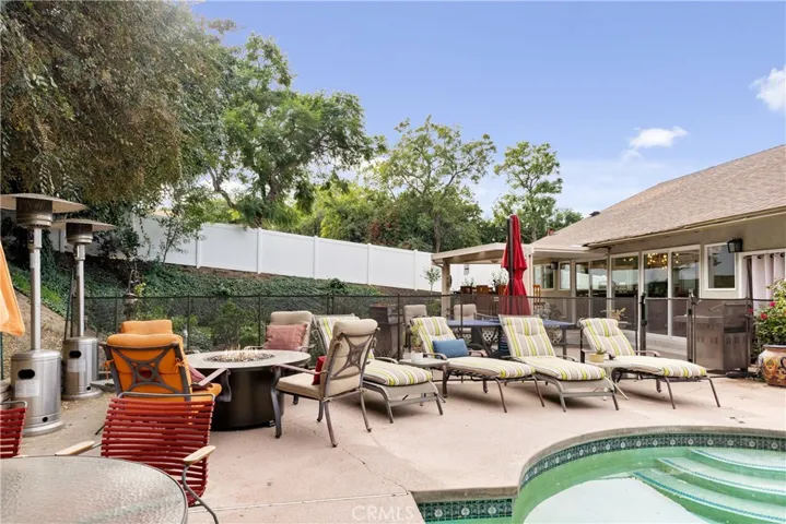 1320 Waterloo Court, Riverside, California 92506