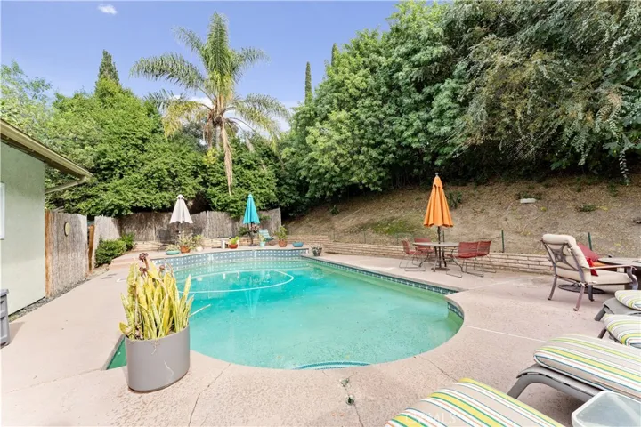1320 Waterloo Court, Riverside, California 92506