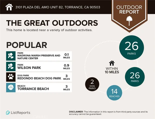 3101 Plaza Del Amo Unit 82, Torrance, California 90503
