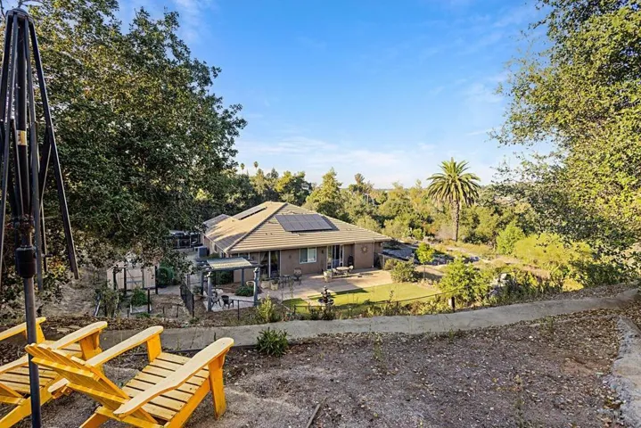 2943 Overland Trl, Fallbrook, California 92028