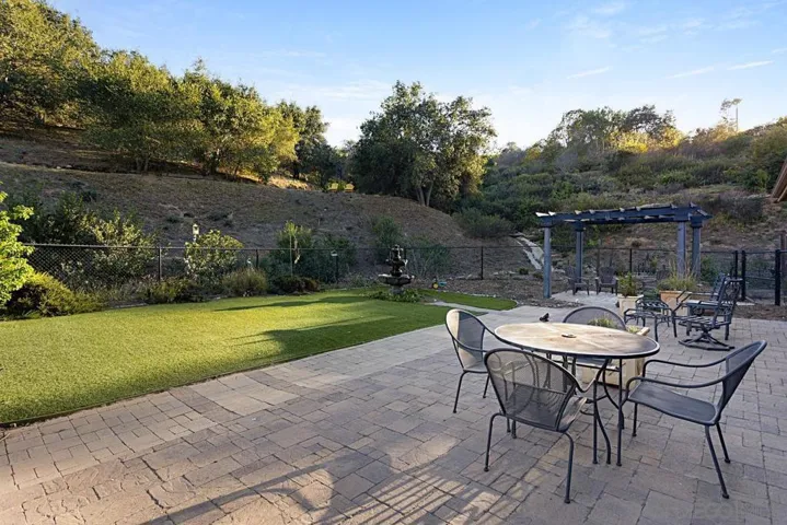 2943 Overland Trl, Fallbrook, California 92028