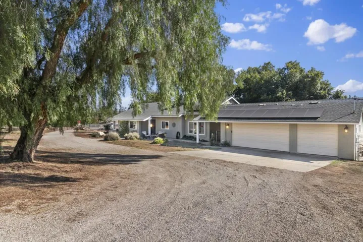 1012 Reaser Lane, Ramona, California 92065