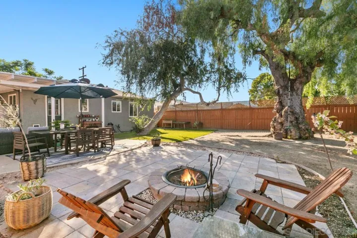 5138 Lyle Dr, San Diego, California 92105