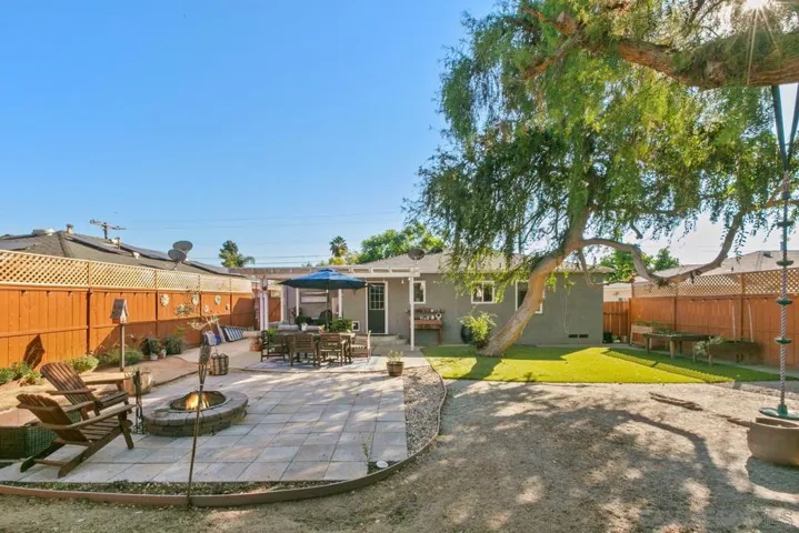 5138 Lyle Dr, San Diego, California 92105