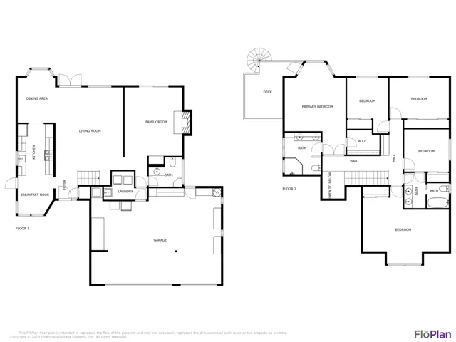 3483 Brokenhill Street