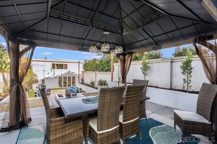364 San Elijo St., Point Loma, California 92106