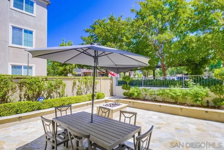 1449 Caminito Sicilia, Chula Vista, California 91915