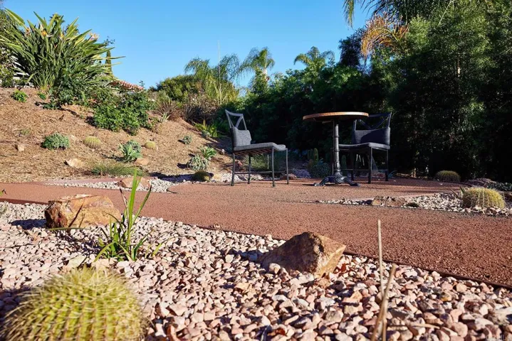 7 Rolling View Lane, Fallbrook, California 92028