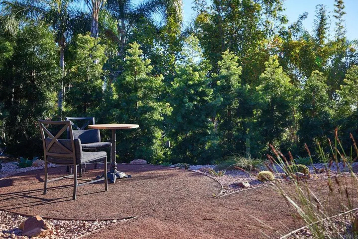 7 Rolling View Lane, Fallbrook, California 92028