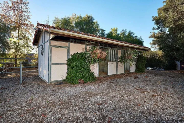 7 Rolling View Lane, Fallbrook, California 92028