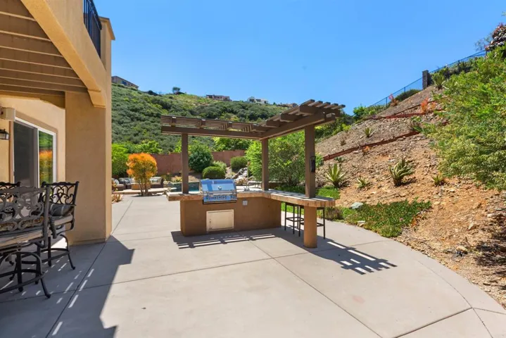 1062 Vega Way, San Marcos, California 92078