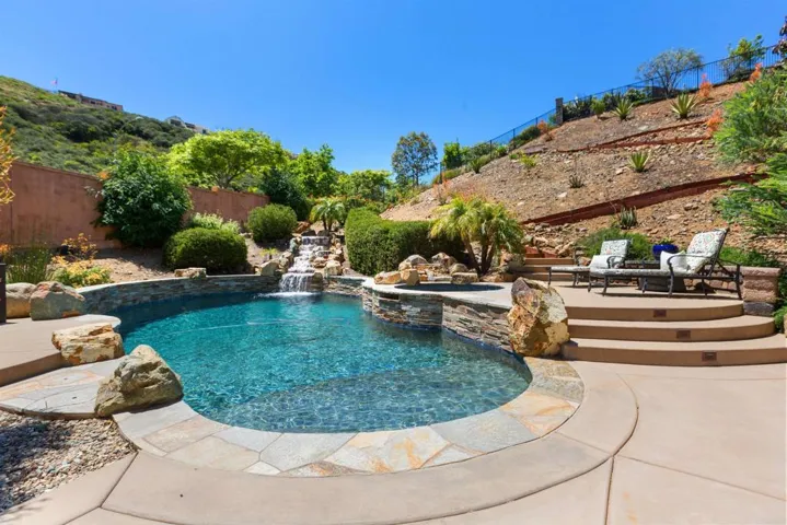 1062 Vega Way, San Marcos, California 92078